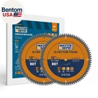 Saw Blade For Wood, 10 Inch Diameter 80 Atb Teeth, Carbide Tipped Table New. Price: $65.83.