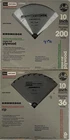 Sears Craftsman Kromedge 10 In. Saw Blades 200 Tooth & 36 Rip Ply Open. Price: $22.00.