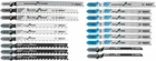 T18C Pc. T-shank Jig Saw Blade Set For Wood And Metal Cutting New. Price: $32.99.