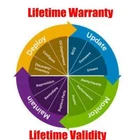 Lifetime Enterprise License Idrac 7 8 9X5 9X6 For Dell G12/13/14/15 Gen Server Brand. Price: $15.98.